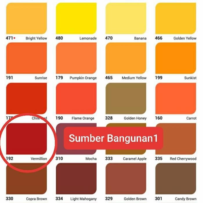 Cat kayu Besi 192 Vermillion AVIAN 1kg merah bendera cat minyak