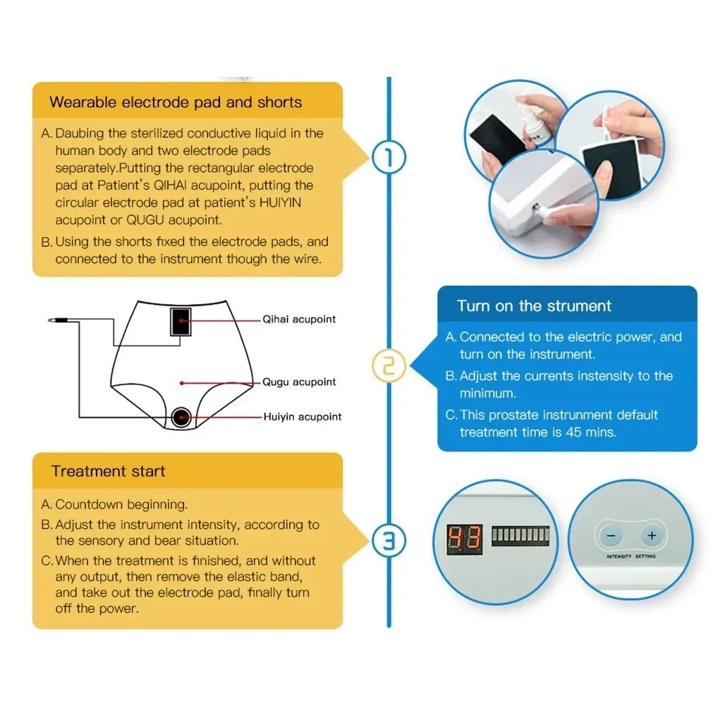 BARU Prostate treatment most sold NEW Prostate Massager Apparatus Infrared Heat Therapy Physiotherap