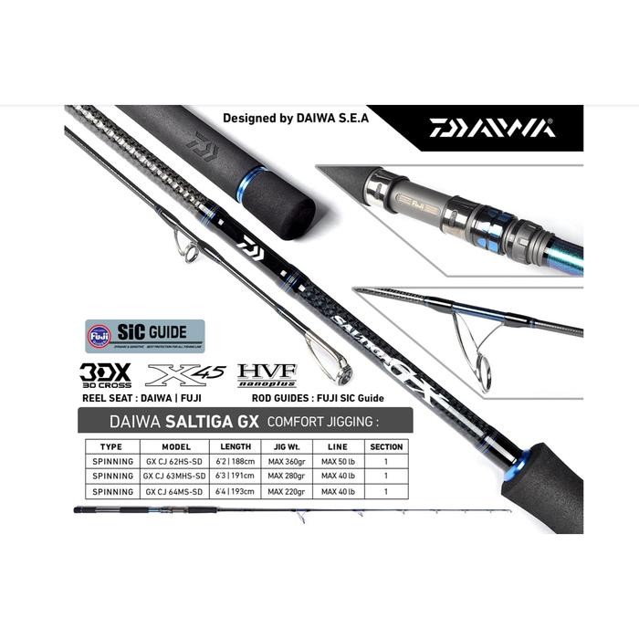 Joran Spinning Daiwa Saltiga GX CJ/LJ Pilih Varian