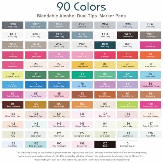 

Arrtx Dual Tips Marker Set 90 Colors With Box Pasti Ori