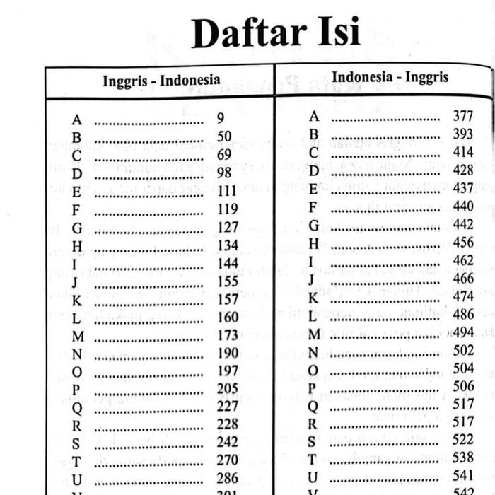 

KAMUS LENGKAP INDONESIA INGGRIS & INGGRIS INDONEISA LINGKAR MEDIA