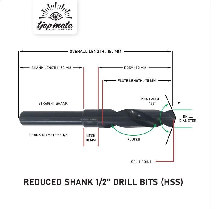 TERBARU TJAP MATA MATA BOR BESI / DRILL BITS HSS REDUCED SHANK - 14 MM TERMURAH