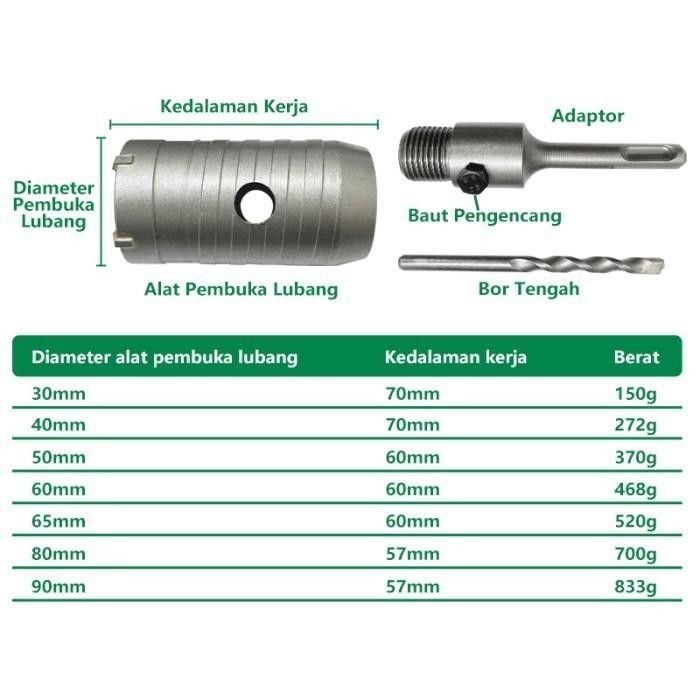 TERBARU ISKU MATA BOR HOLE SAW BETON LUBANG TEMBOK BETON/HOLLOW CORE SAW BETON/PELUBANG BETON TEMBOK