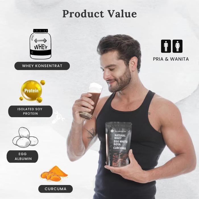 

GO GAIN / Penambah Berat Badan / Natural Whey + Albumin + Temulawak