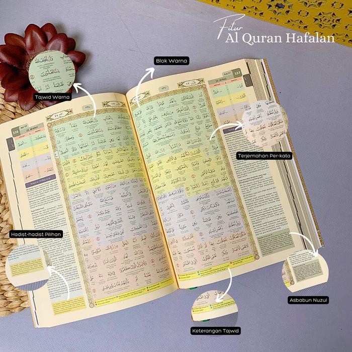 

Paket Alquran Pouch Sajadah Free Tasbih Hanna Series Seseraha Hampers Gift