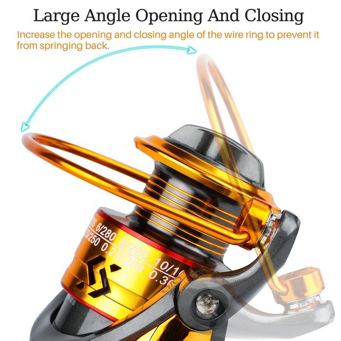 Sougayilang 1000-4000 Series Reel Pancing 12Ball Bearing Spinning Fishing Reel Untuk Memancing Di