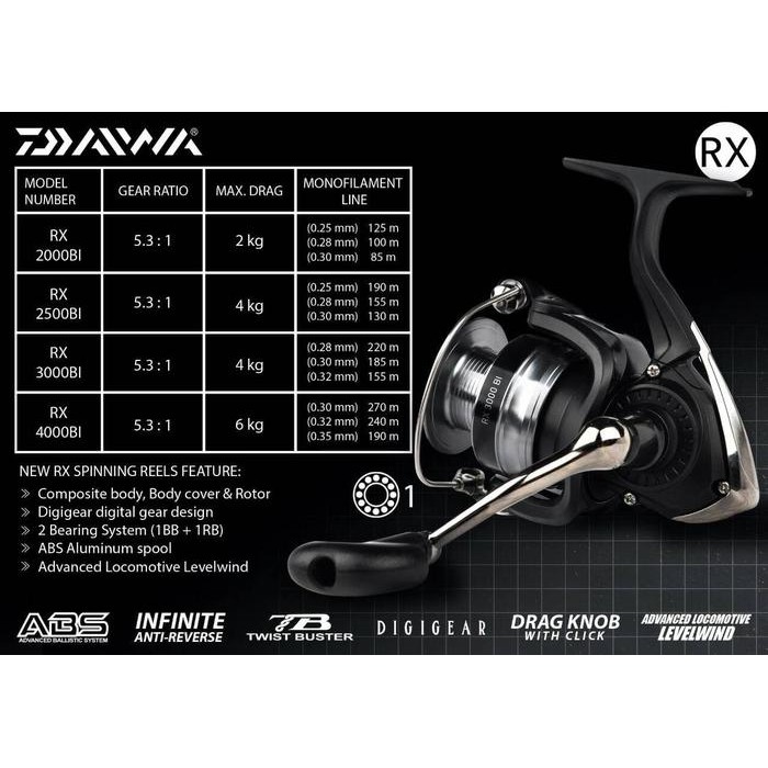 Reel Daiwa RX 4000