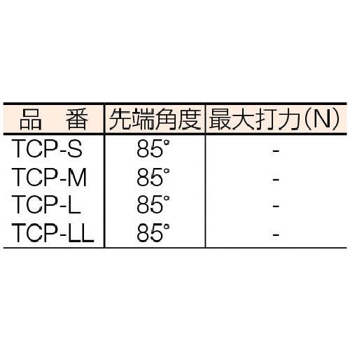 

Trusco Carbide-Tipped Center Punch Tcp-S