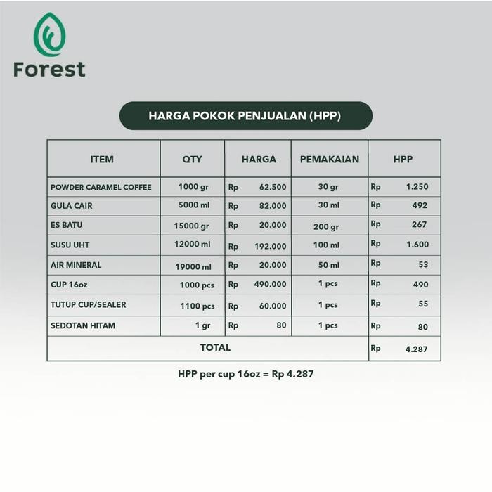 

BUBUK MINUMAN CARAMEL COFFEE POWDER - FOREST BUBBLE DRINK