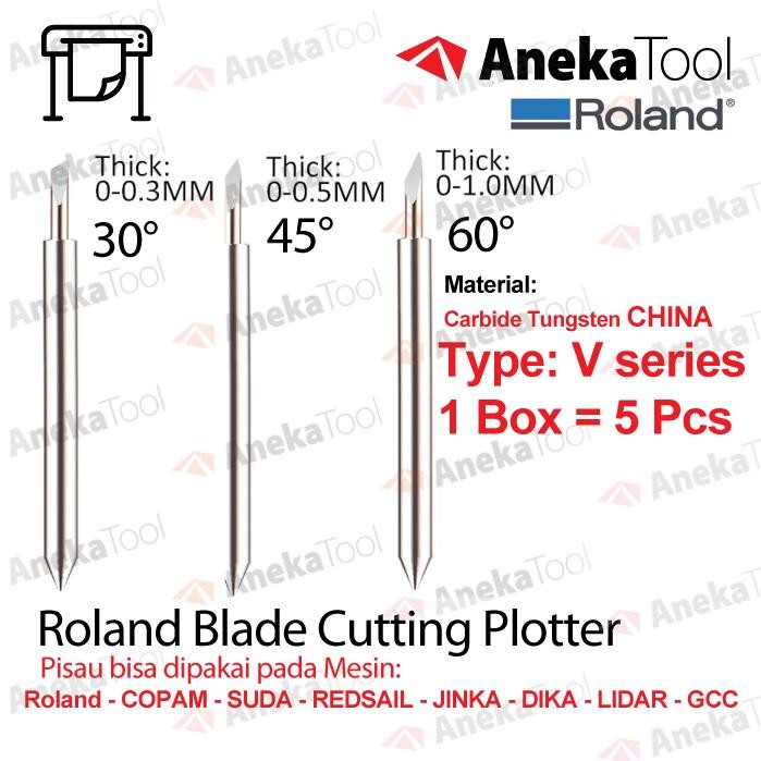 

ID PISAU CUTTING STICKER ROLAND BLADE - V SERIES (BAJA CARBIDE CHINA)