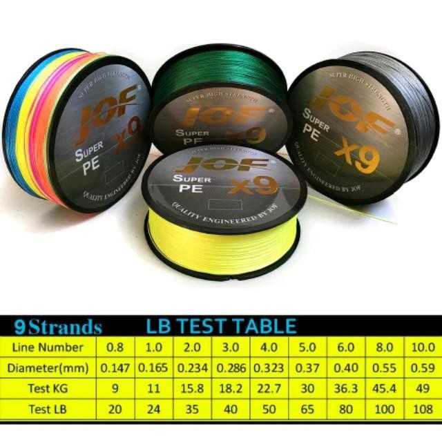 Tali Pancing Pe Multifilament Jof X9 - 300M (Grey)