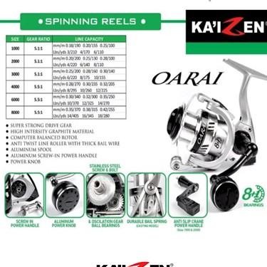 Reel Kaizen Oarai Power Handle 1000 2000 3000 4000 8000