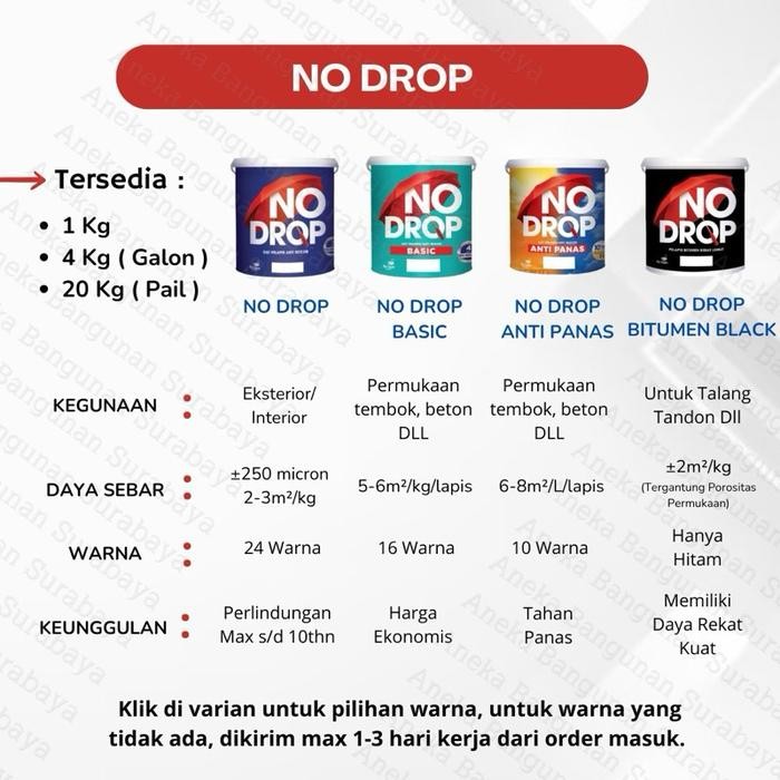 (Allthebest) Cat anti bocor NO DROP Basic series 1 kg waterproof paint cat eksterior