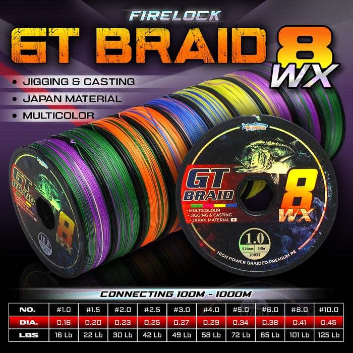 SENAR PE GT BRAID BENANG PANCING FIRELOCK X8 SENAR PANCING CONNE (TERBAIK) (TERBARU) (TERMURAH)