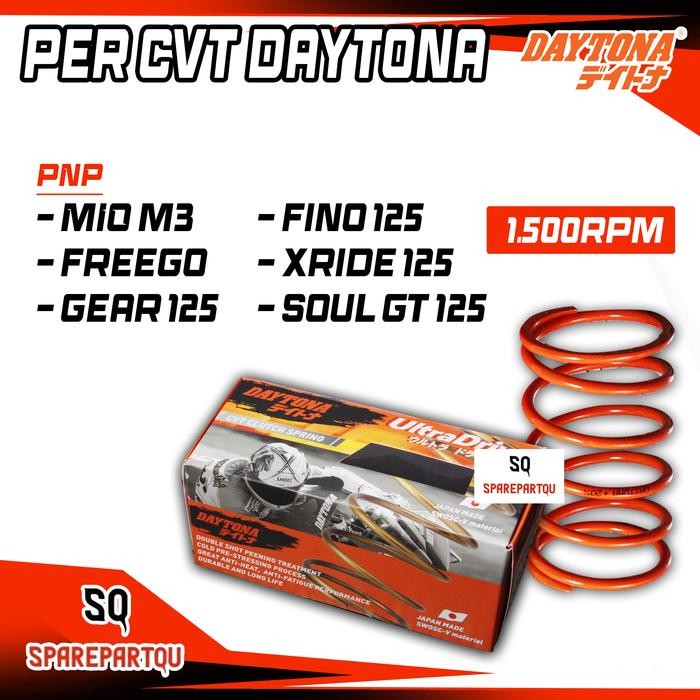 Per Cvt Mio M3 Mio S Mio Z Gear 2Sx Daytona Racing 1500 Rpm