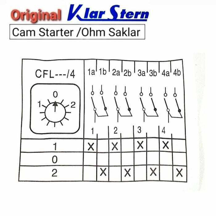 Cam Starter Ohm Saklar 3P Gz16A I-0-Ii Klarstern.
