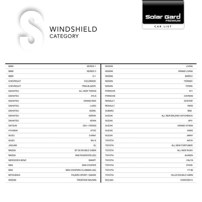 Kaca Film Depan Huper Optik Ceramic Small Car