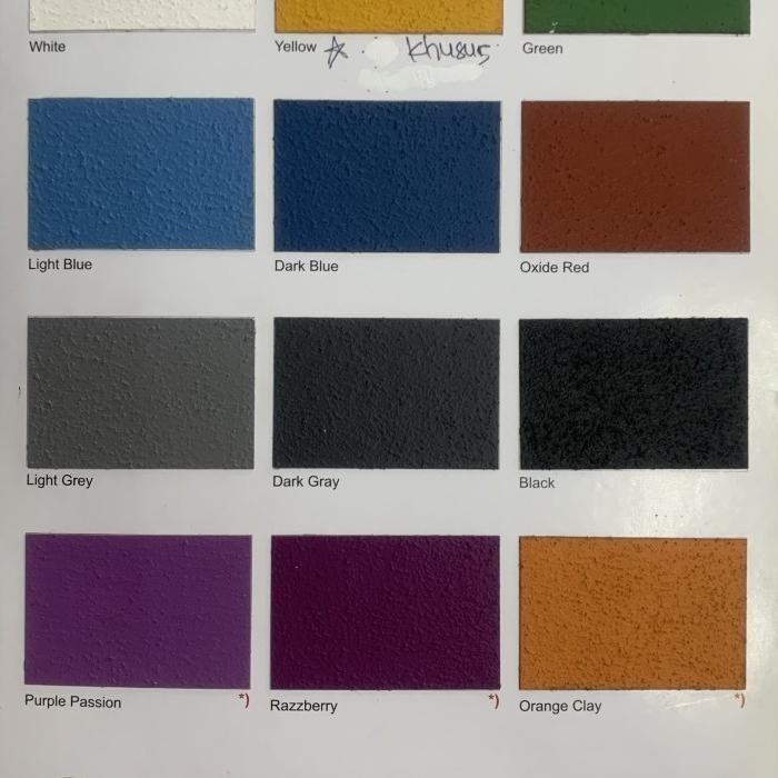 Propan Tennokote Cat Lapangan / Cat Parkiran/ Cat Lantai 22,5Kg