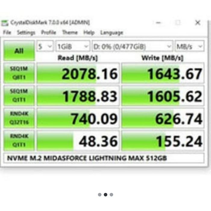 ssd m2 nvme midasforce 128gb