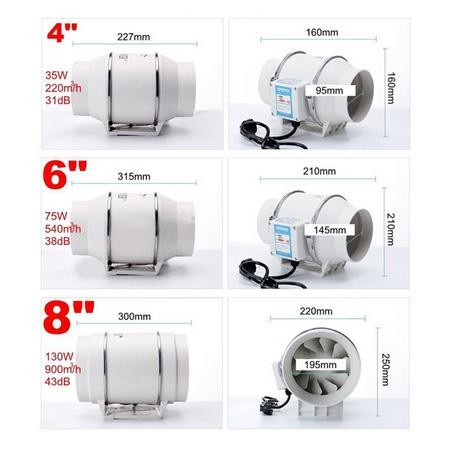 Fan ventilato jendela toilet mountable Exhaust Fan/Kipas Angin Buang Diam Ekstraktor