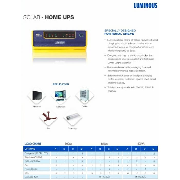 INVERTER LUMINOUS SOLAR HYBRID HOME INVERTER SINE WAVE 1500VA 24V