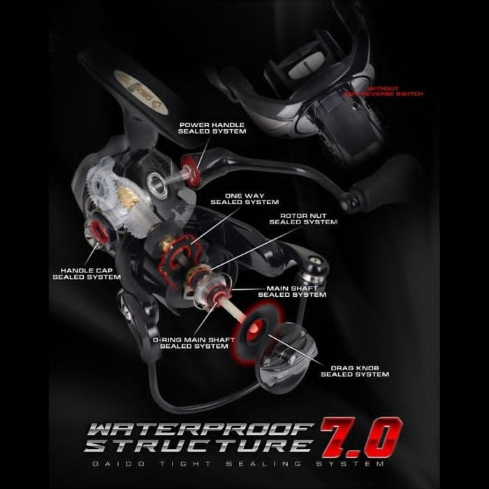 Banyak Dicari Reel Spinning Daido Dark Knight