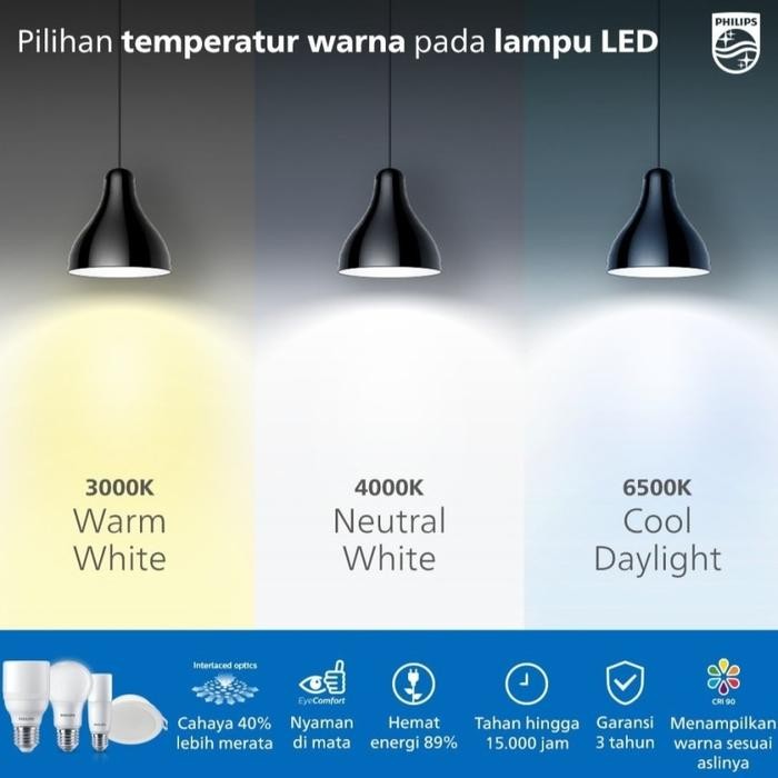 Philips Lampu Led 12W Bohlam 4000K 12 W Watt Natural White Bulb 12Watt Semi Putih 4000 K