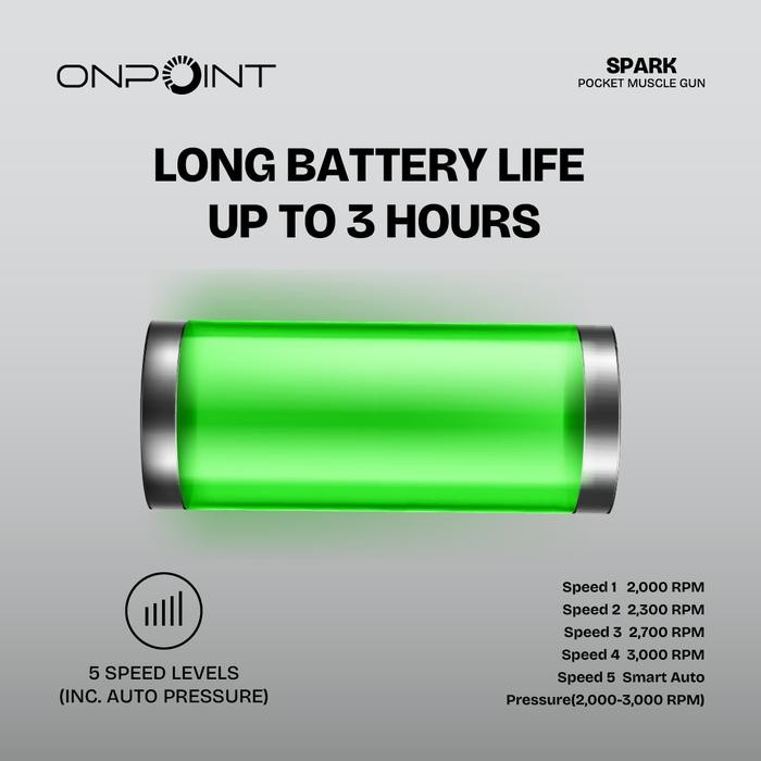 Onpoint Spark Pocket Muscle - Grey