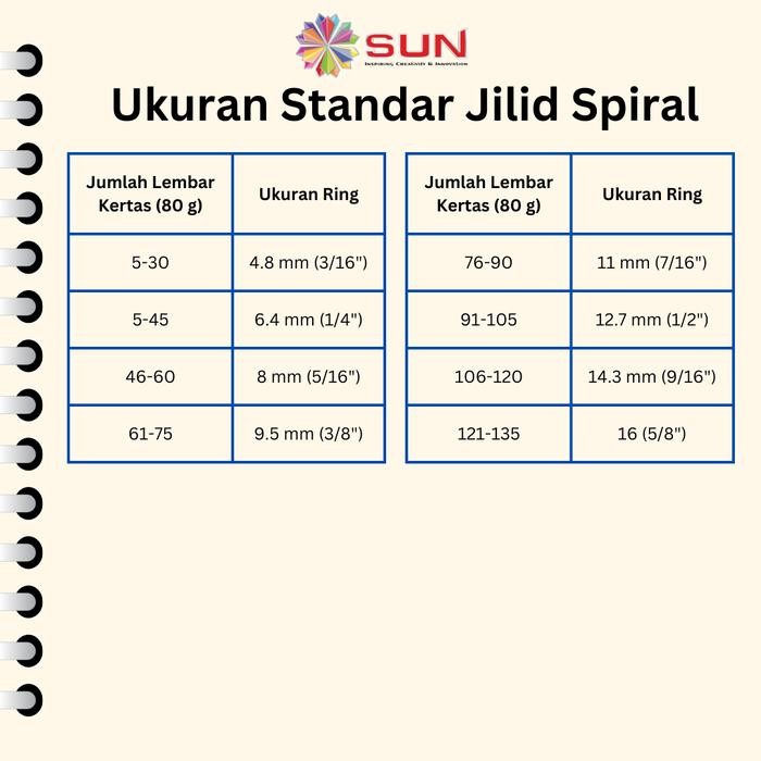 

Mesin Jilid Spiral Kawat A4 TD-13