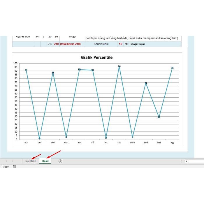 Software Psikotes EPPS