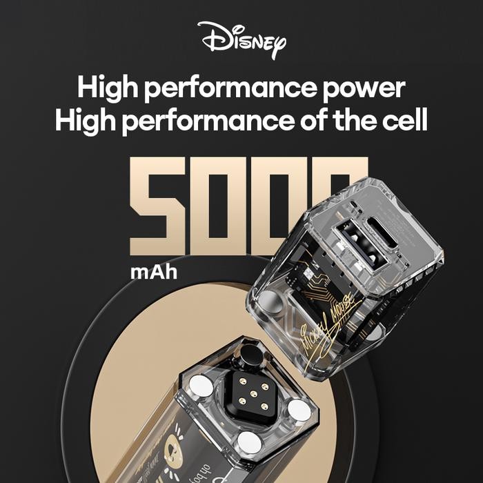 MMARYSHOP THINKPLUS X DISNEY D01 MINI POWER BANK FAST CHARGING DUAL-PORT POWERBANK 5000MAH