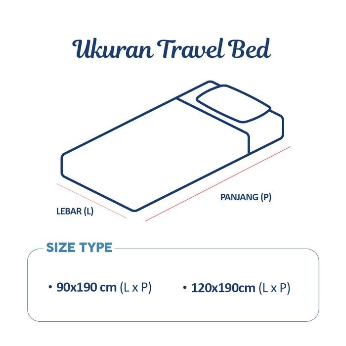 (Allthebest) Elite Travel Bed