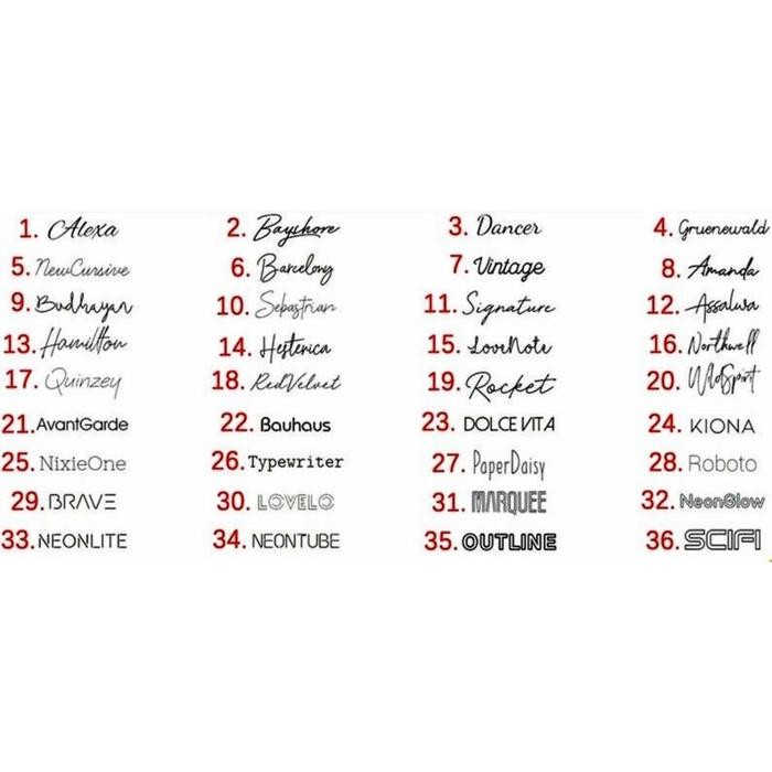 (Allthebest) Lampu Neon OPEN LED Neon Flex cafe / open sign neon wall