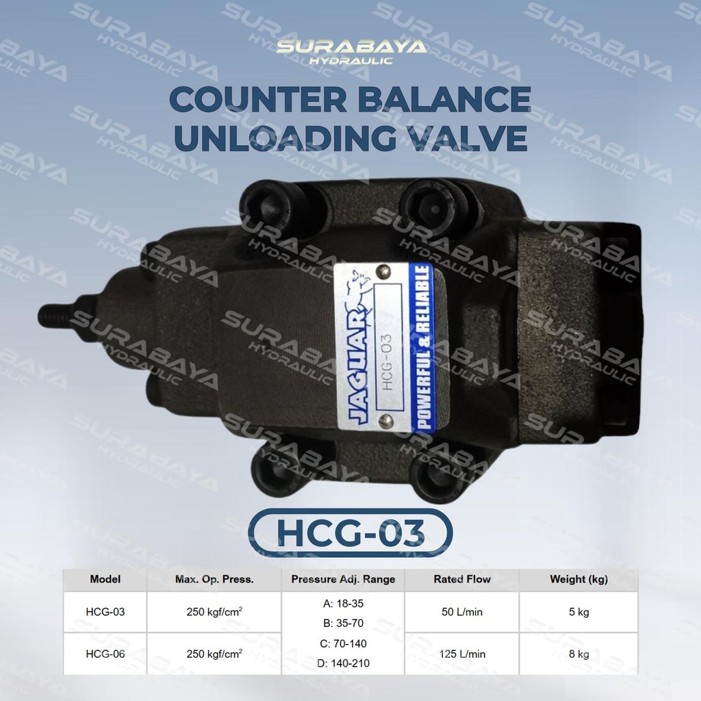 HCG-03 | Hydraulic Counter Balance Unloading Valve HCG03 HCG Hidrolik Hidrolis Hydraulic