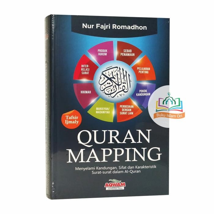 

Quran Mapping - Mudah Belajar Kandungan 114 Surah Al-Quran - AQWAM