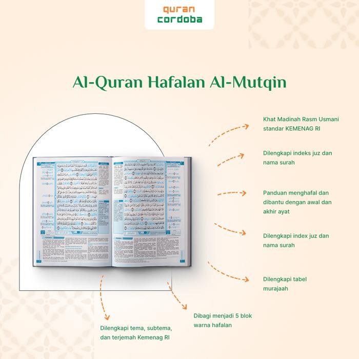 Al Quran Muslimah Custom Nama ukuran A5 quran cordoba
