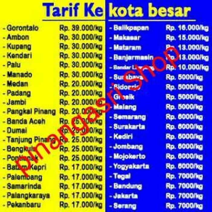 [Expert] Lampu LED Sensor Cahaya Hannochs 6 watt light sensor 6w hannoch