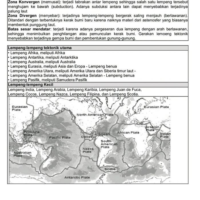 

Ready- Menguasai Ips Sks (Minimal 10 Buku)