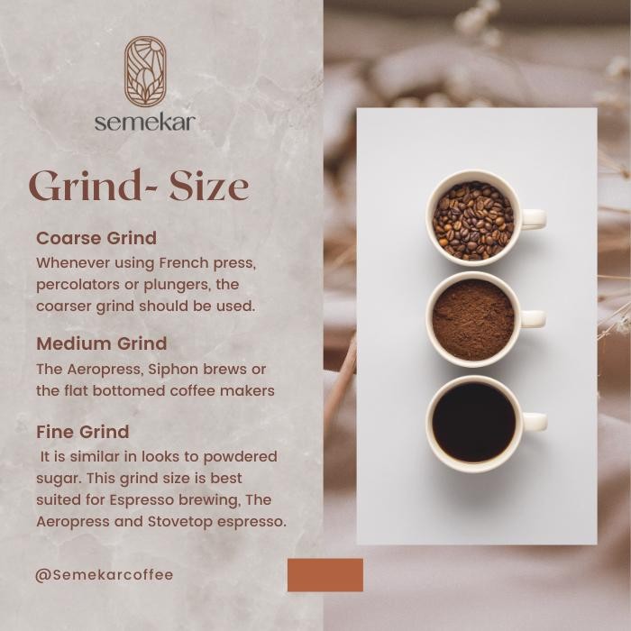 

SEMEKAR COFFEE - KOPI ARABICA ACEH GAYO BIJI BUBUK ORIGIN ROASTED BEANS SPECIALTY GRADE