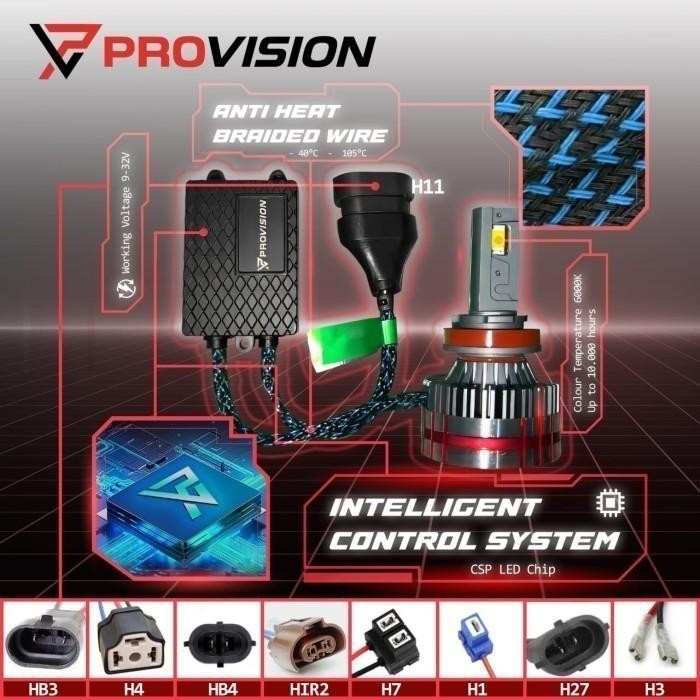 LAMPU DEPAN MOBIL AVANZA XENIA LED PROVISION