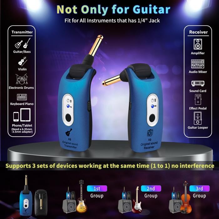 WIRELESS GUITAR SYSTEM 2.4GHZ TRANSMITTER & RECEIVER