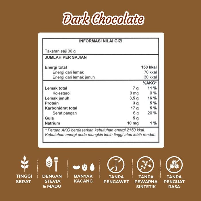 

Grainnola Coklat 500 Gram Jar Timur Tengah Granola Oatmeal Cemilan Susu Food