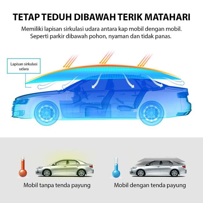Grosir Payung Mobil Portable 4.2M Payung Mobil Otomatis Payung Mobil Protektor Payung Mobil Semi