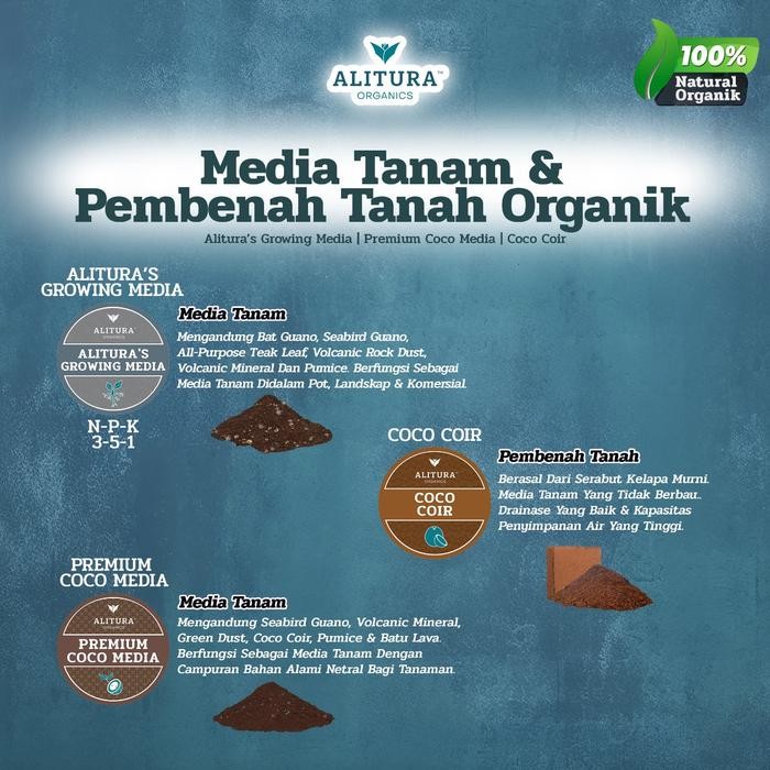 Alitura Pupuk Organik Guano Media Tanam Nutrisi Penyubur Tanah Daun Buah 500Gr 2Kg 20Kg 25Kg Organic