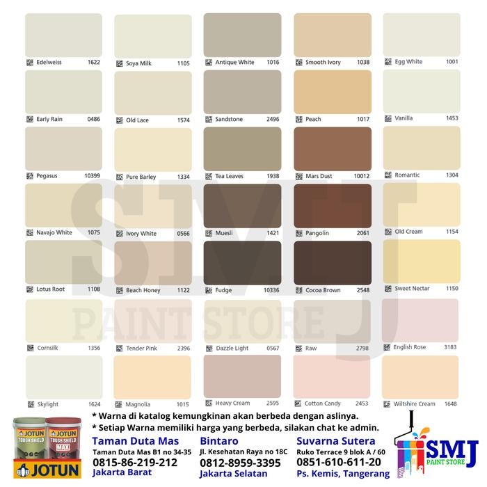BEST SELLER Cat Tembok Eksterior Ekonomis Jotun TOUGH SHIELD MATT Tinting 3,5L/5kg