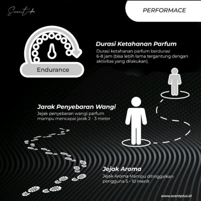 [Allthebest] ONIX SENOPARTY - PARFUM ONIX SENOPARTY - SENOPARTY PARFUME TERLARIS