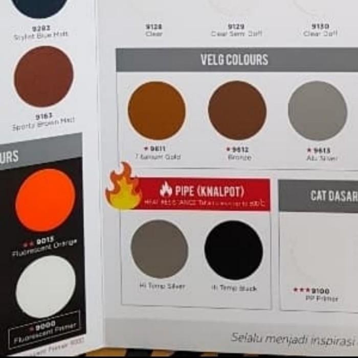 [Allthebest] Cat Pilox DITON Knalpot Anti Panas HiTemp Black 150cc kecil