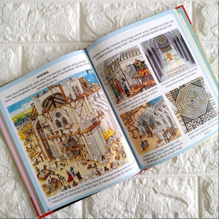 Ensiklopedia Junior Kesenian