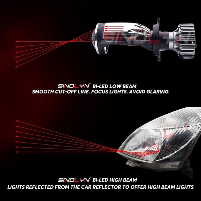 Lampu Depan Mobil Led H4 Bi- Lensa Proyektor 1.5 "60W 5000K