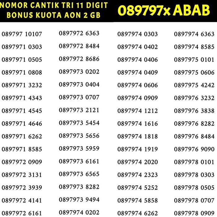 (Expert) Nomor Cantik Tri 11 Digit
